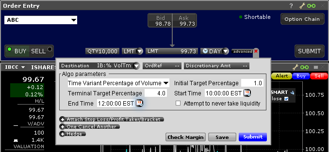 Time Variant Percentage of Volume Strategy