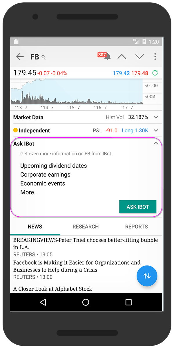 IBKR Mobile for Android IBot in Quote Details