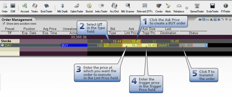 Limit if Touched Buy Order