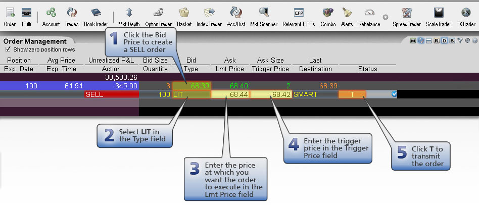 Limit if Touched Sell Order