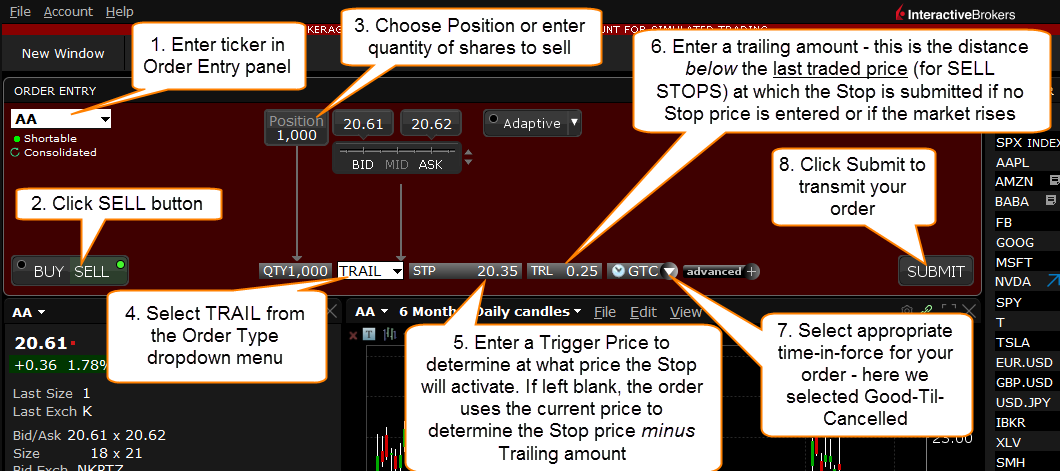 Mosaic Trailing Stops Order