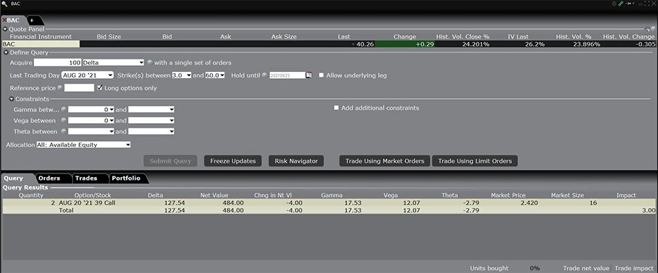 Option Greeks Portfolio